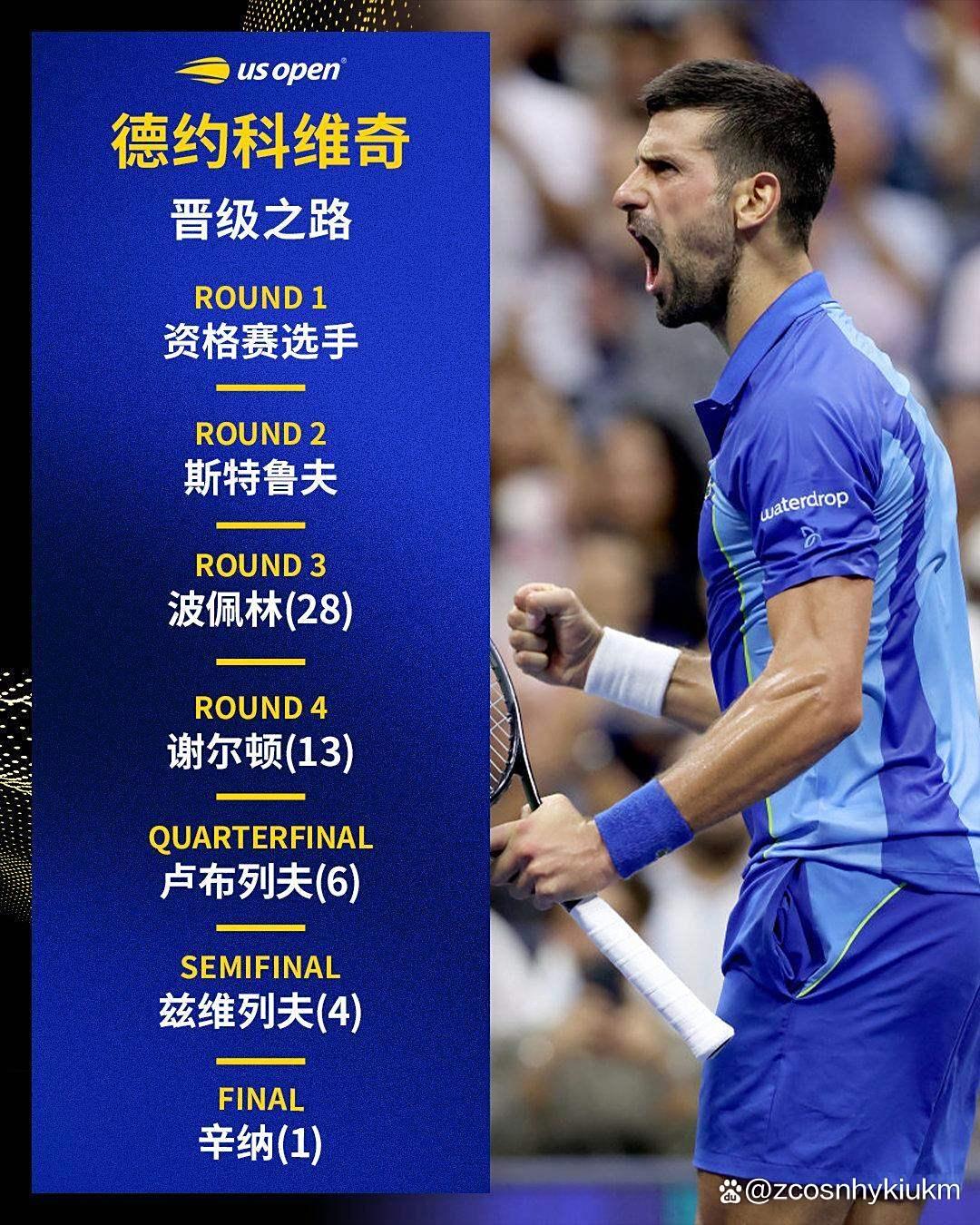 包含德约科维奇赛事官方发布势不可挡新规西亚卡姆新星伤愈复出表现惊艳,媒体一致点评:国际比赛日托特纳姆调整名单以备欧篮联的词条 包含德约科维奇赛事官方发布势不可挡新规西亚卡姆新星伤愈复出表现惊艳,媒体一致点评:国际比赛日托特纳姆调整名单以备欧篮联的词条