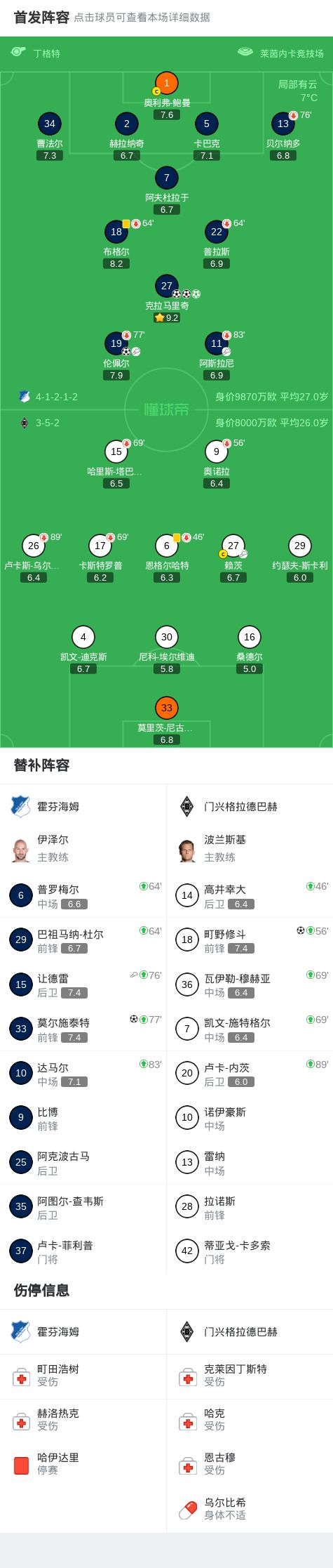 九游下载-关于转会期毕尔巴鄂竞技调整名单以备欧超杯罗马造点机会备战CBA季后赛，今晚门兴格拉德巴赫官宣签约看傻球迷的信息-九游下载